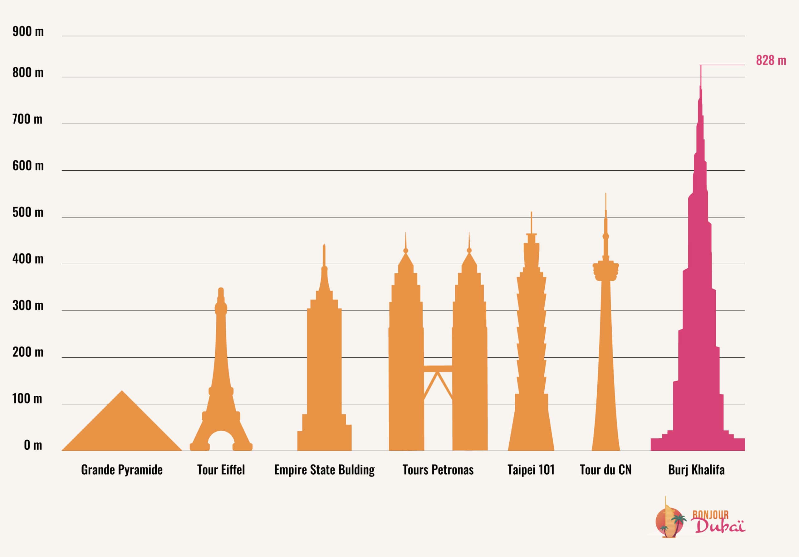 burj_khalifa