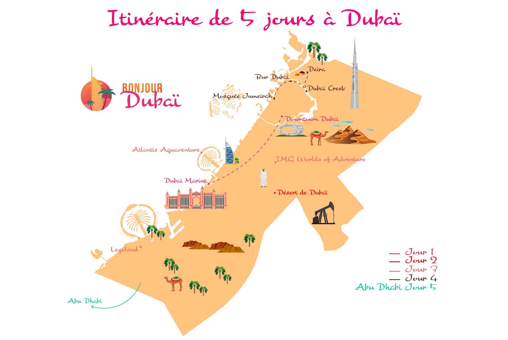 dubai 5 jours plan