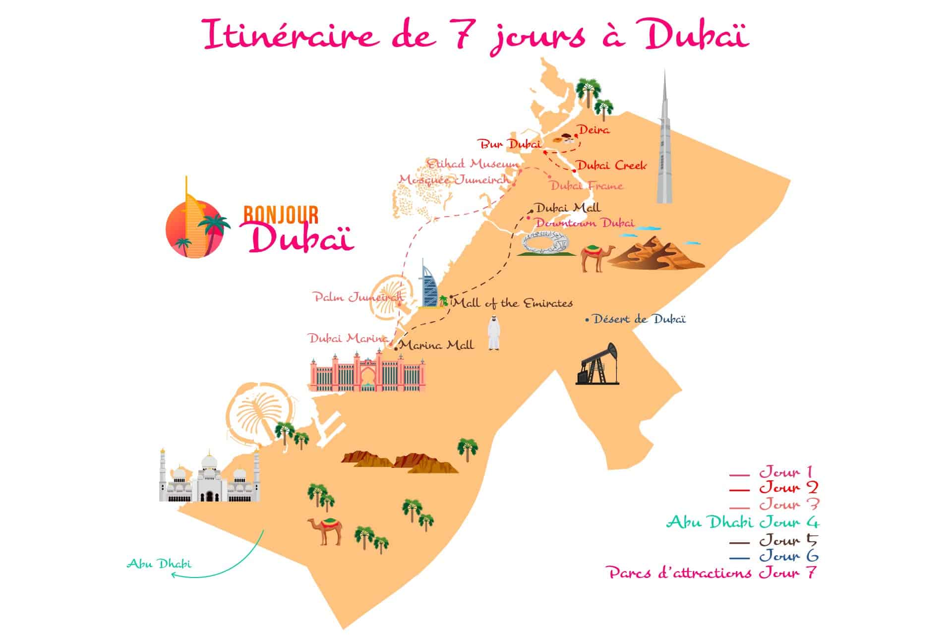map itineraire 7 jours dubai